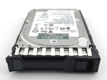 HPE 2TB SATA 6G Business Critical 7.2K SFF BC 512e HDD P28500-B21